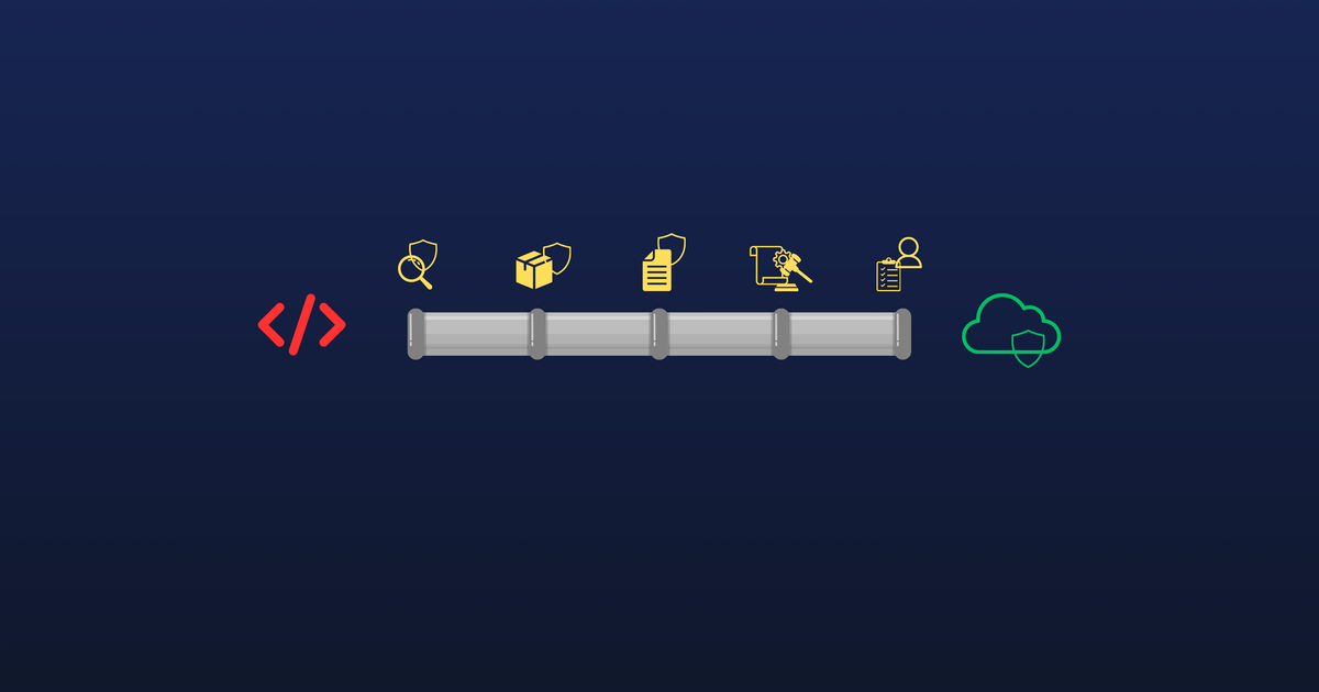 AI-generated code safety: DevOps guardrails that work